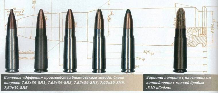 Патрон 7,62x39