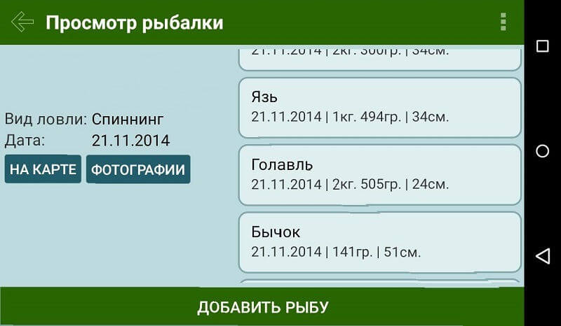 Дневник рыболова