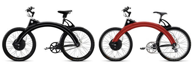 PiCycle Sport Touring