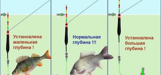 Оснастка, сборка и огрузка снасти, подпасок, выставление глубины видео