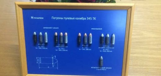 О гладкоствольных калибрах 345ТК, 411, 366 magnum