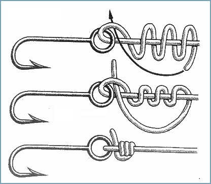 Пять рыболовных узлов для крючка
