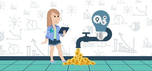 Финансовая состоятельность