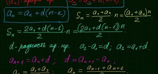формулы по математике