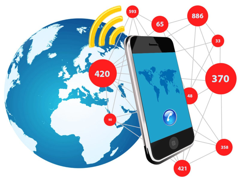 Телефонные коды стран мира