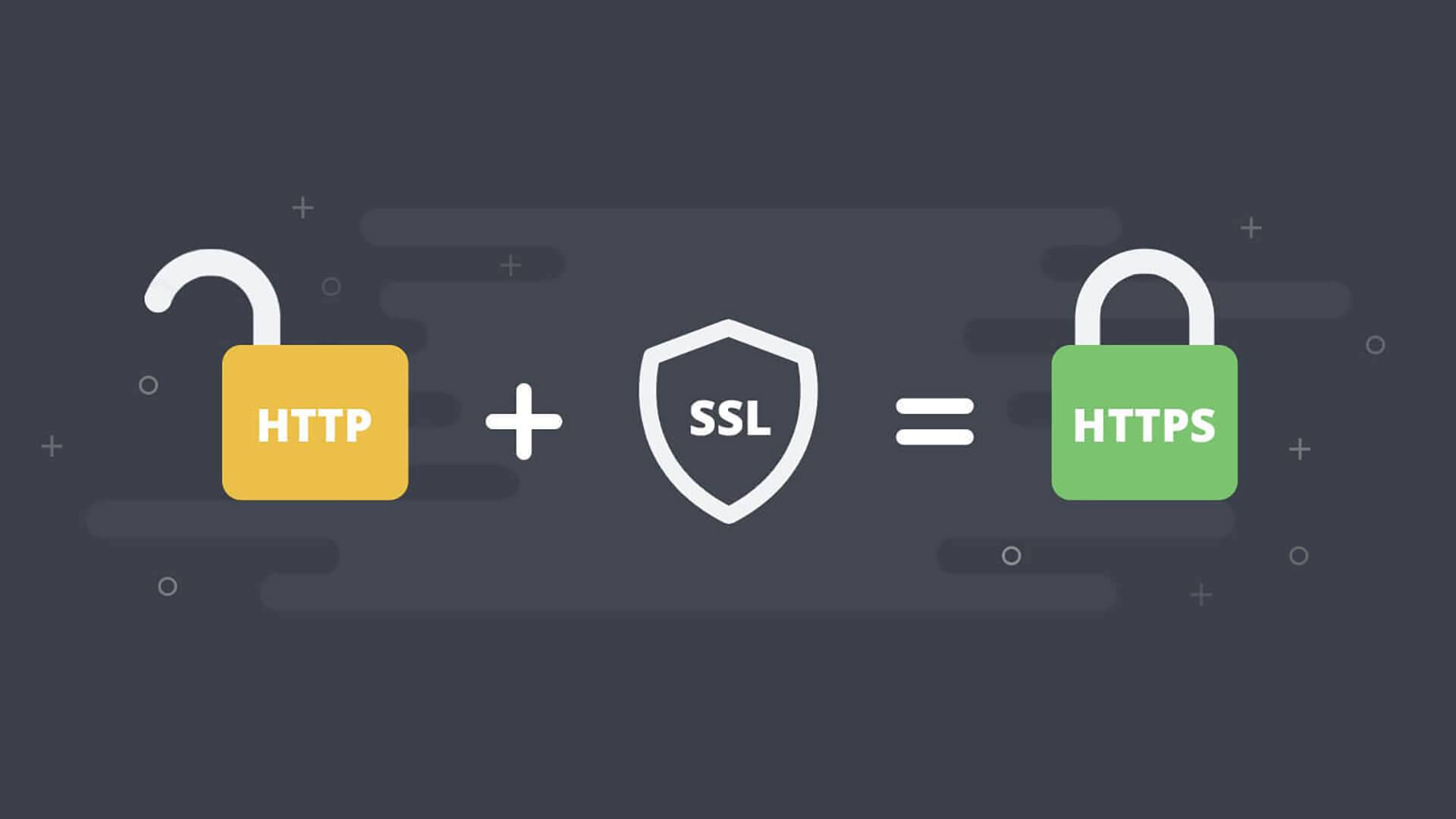 SSL сертификаты