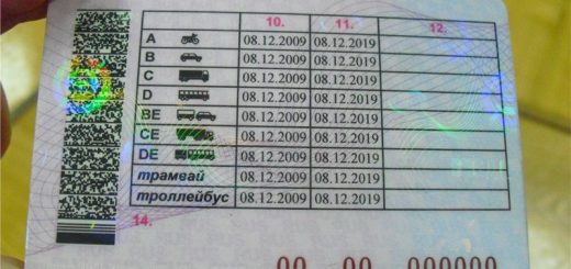 купить категорию А