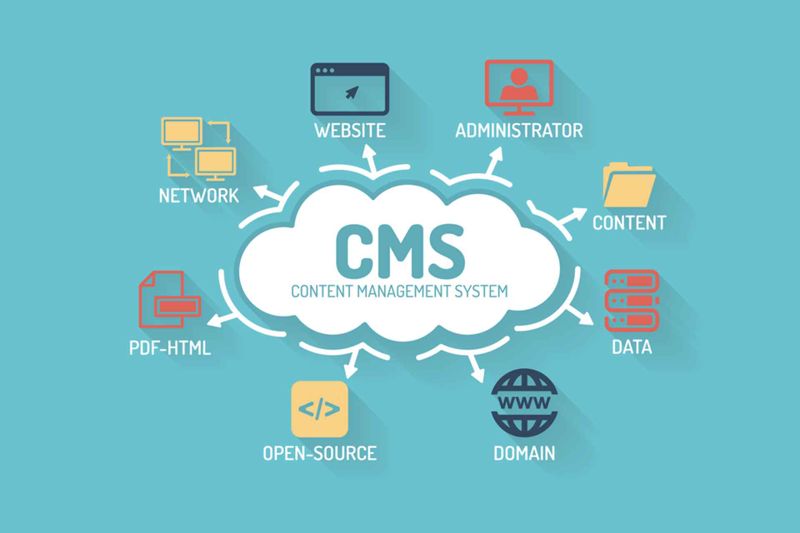 CMS для сайта