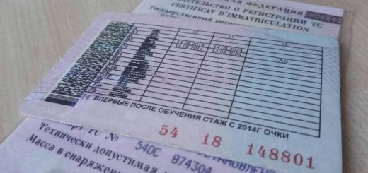 Процедура получения водительского удостоверения
