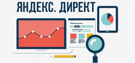 Яндекс.Директ