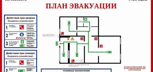 План эвакуации