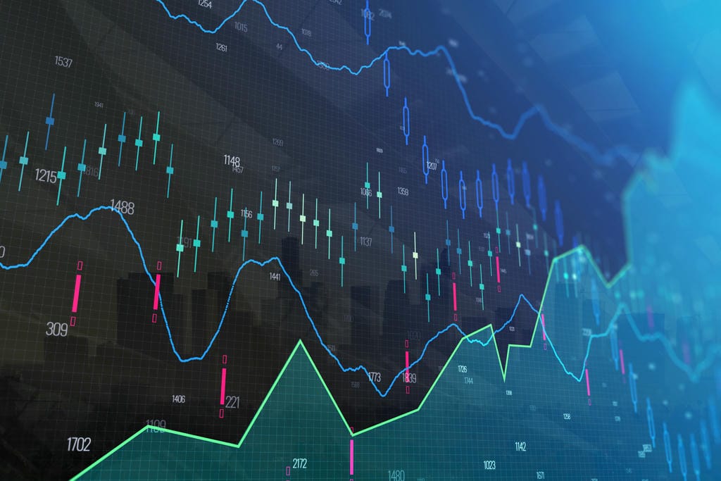 Торговый терминал CScalp